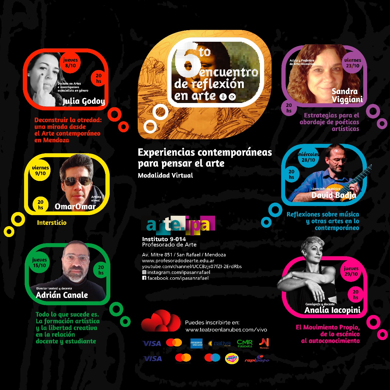 6to Encuentro De Reflexión En Arte